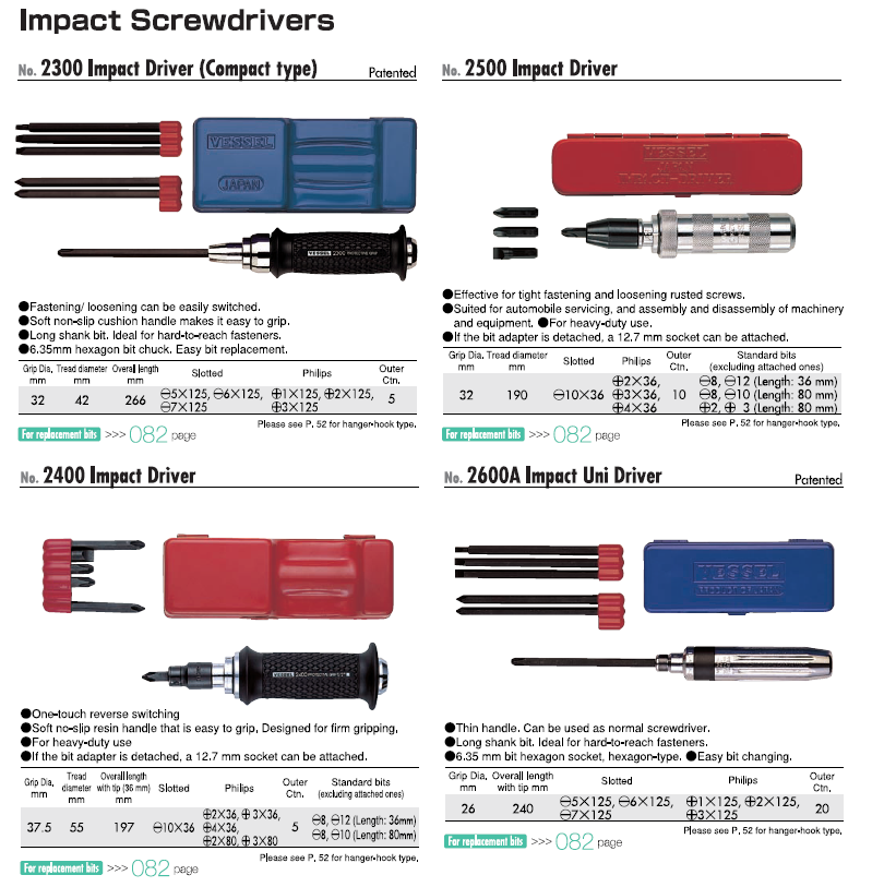 Ichiban Precision Sdn Bhd Vessel Vessel Impact Screwdrivers